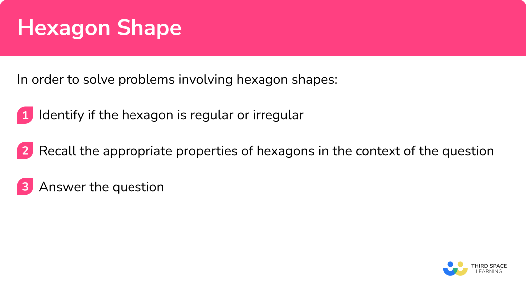 Explain how to solve problems involving hexagon shapes