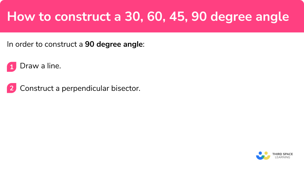 How to construct a 90 degree angle