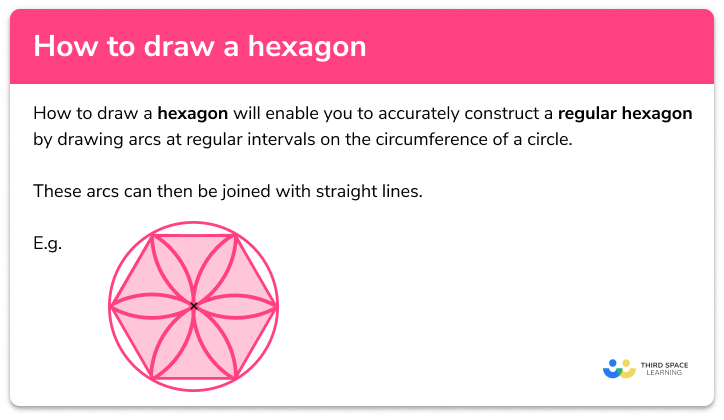 How to draw a hexagon