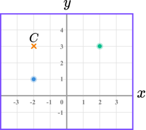 How to find the midpoint gcse question 2c