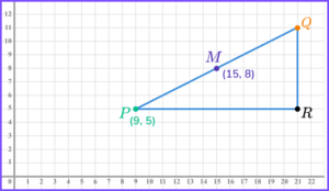 How to find the midpoint gcse question 3