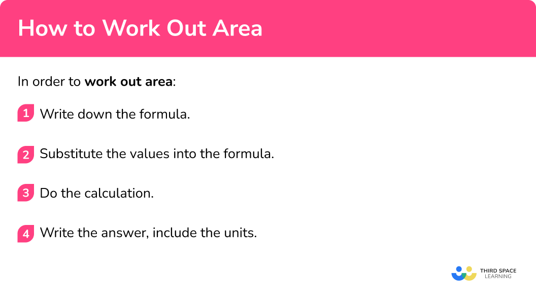 How to work out area