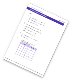 Inverse Functions Worksheet