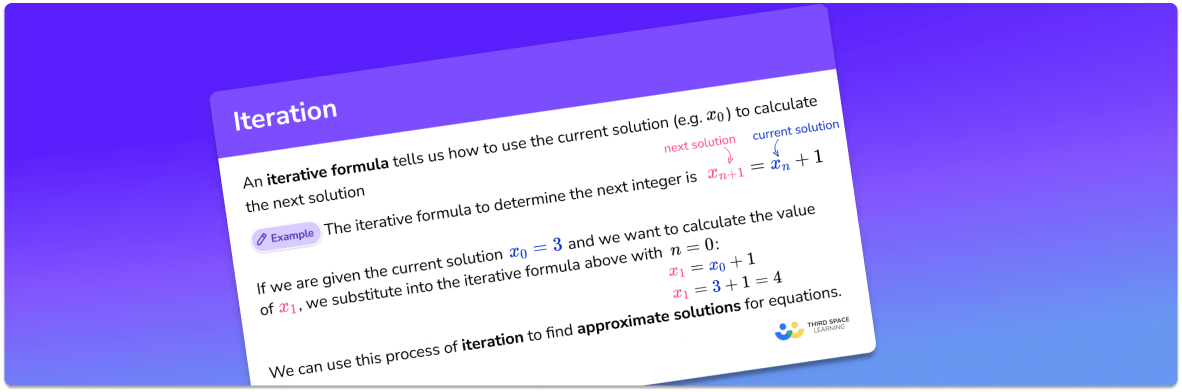 GCSE Revision Cards: Iteration