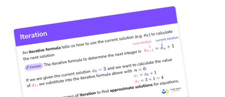 GCSE Revision Cards: Iteration