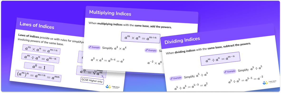 GCSE Revision Cards: Laws of Indices