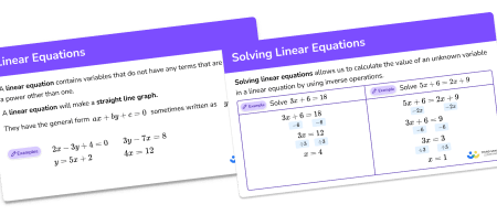 GCSE Revision Cards: Linear Equations