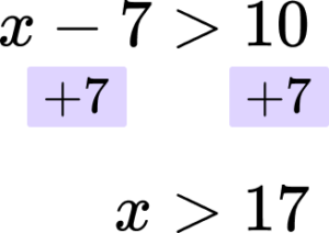 Linear inequalities Example 1 step 1