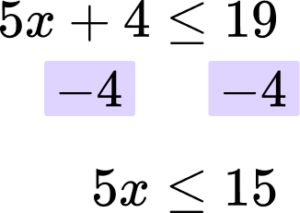 Linear Inequalities Example 2 step 1