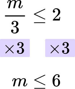 Linear Inequalities Example 3 step 2