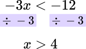 Linear Inequalities Example 4 step 2-1