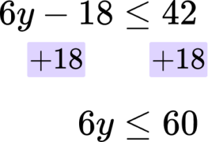 Linear Inequalities Example 6 step 1