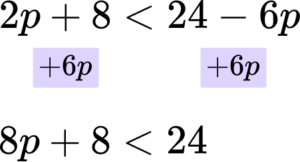 Linear Inequalities Example 8 step 1