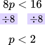 Linear Inequalities Example 8 step 2