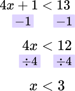 Linear Inequalities Image 1