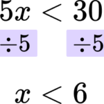 Linear Inequalities question 1 explanation