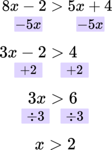 Linear Inequalities question 7 explanation