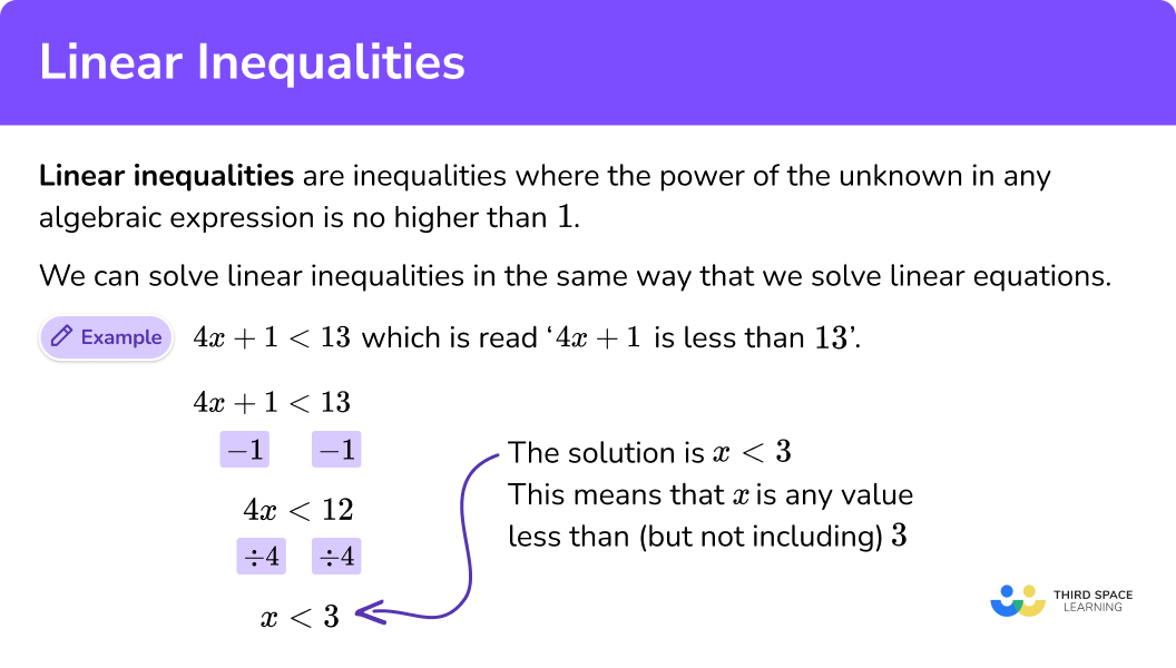 What are linear inequalities?