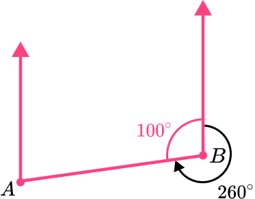 Loci And Construction bearings common misconceptions image 3