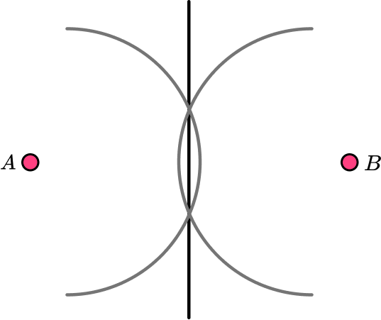 Loci And Construction bearings example 2 step 3