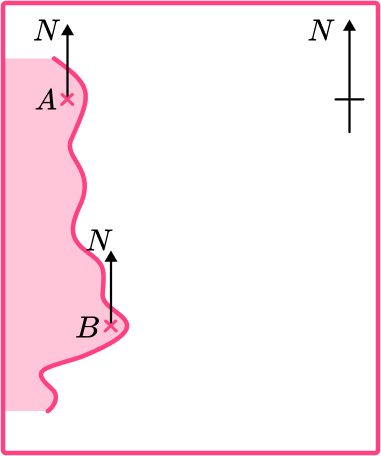 Loci And Construction bearings example 5 step 1