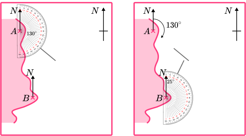 Loci And Construction bearings example 5 step 2