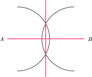 Loci And Construction bearings practice question 1