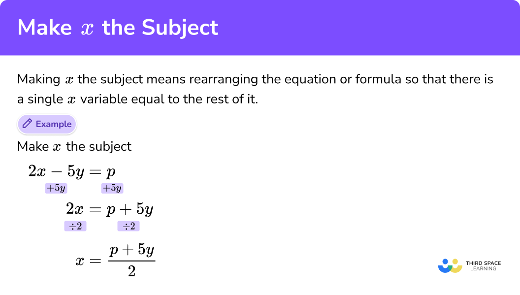 What does it mean to make x the subject?