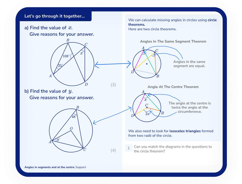 Sample Lesson - Circle Theorem