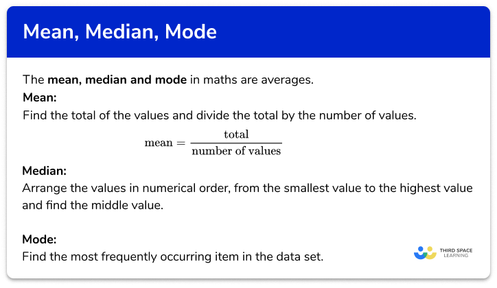 Mean, median, mode