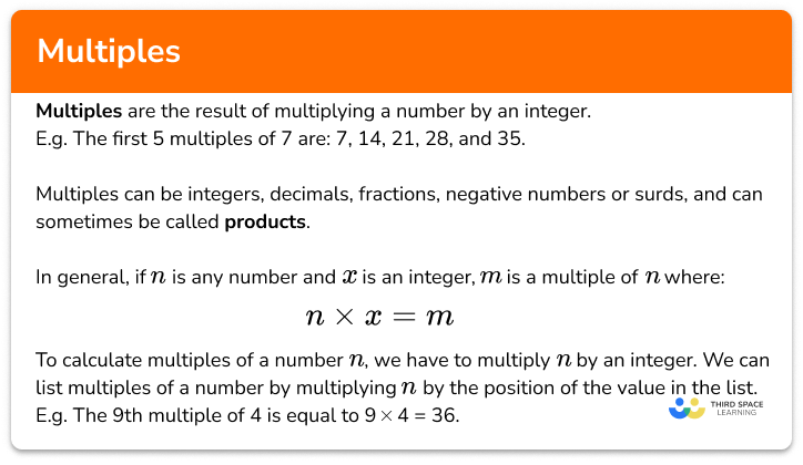 Multiples