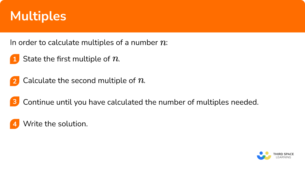 Explain how to calculate multiples