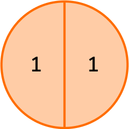 Multiplying And Dividing Fractions image 2