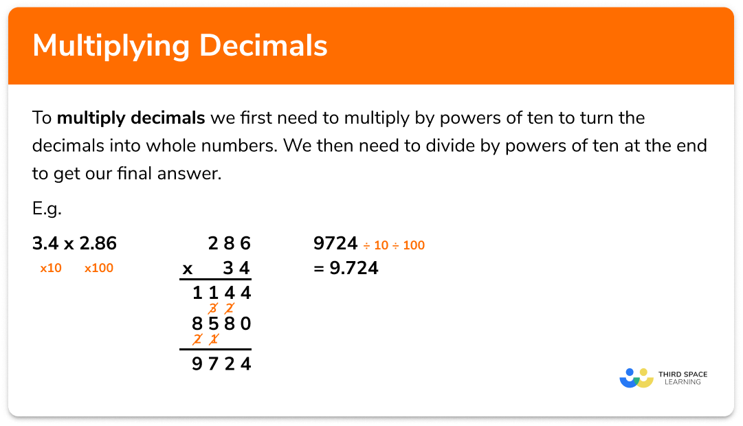 Multiplying decimals