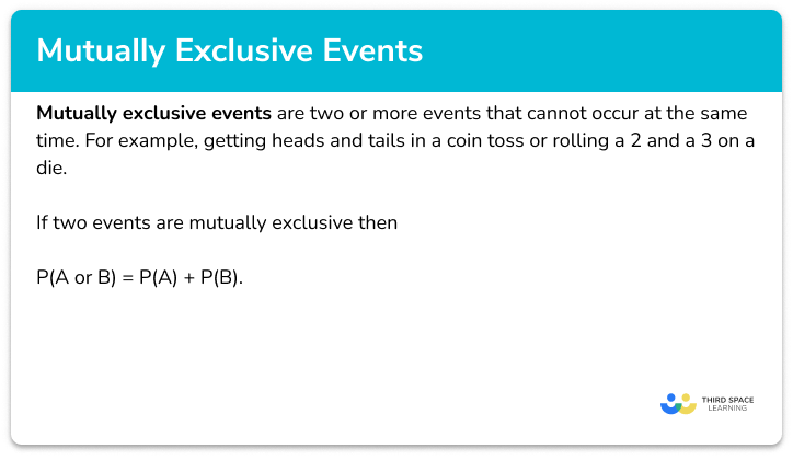 Mutually exclusive events