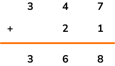 NEW arithmetic addition image 3