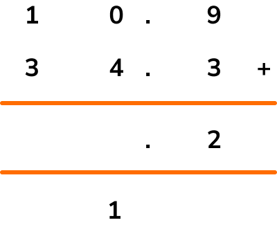 NEW arithmetic example 1 image 2