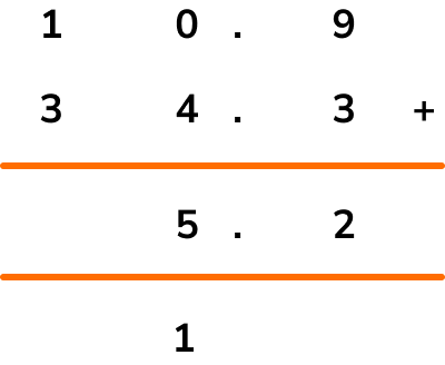 NEW arithmetic example 1 image 3