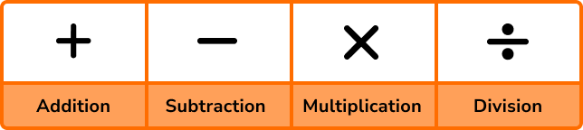 NEW arithmetic image 1