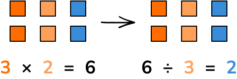 NEW arithmetic inverse operations image 3