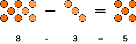 NEW arithmetic subtraction image 1