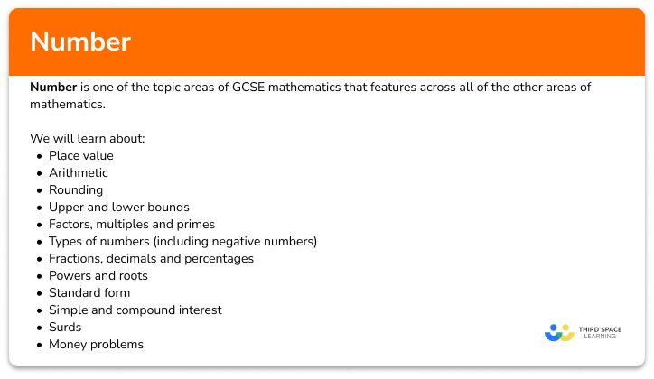 Number – Maths GCSE