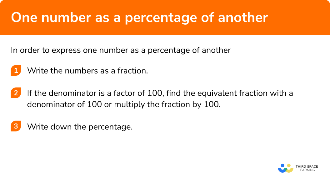 Explain how to express one number as a percentage of another in 3 steps