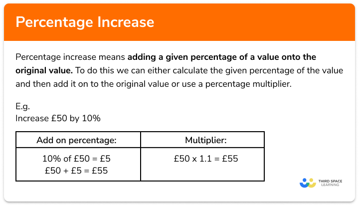 Percentage increase