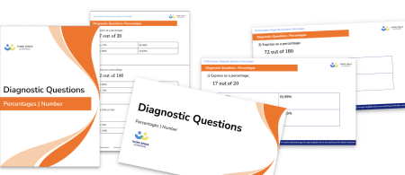 Percentages Diagnostic Questions