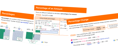 GCSE Revision Cards: Percentages