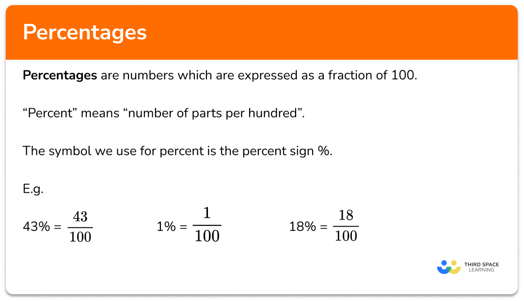 What are percentages?