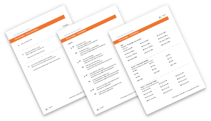 How to work out percentage worksheet