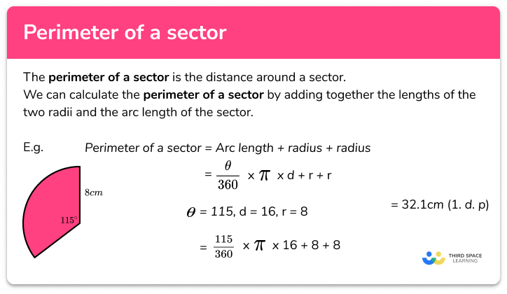 Perimeter of a sector