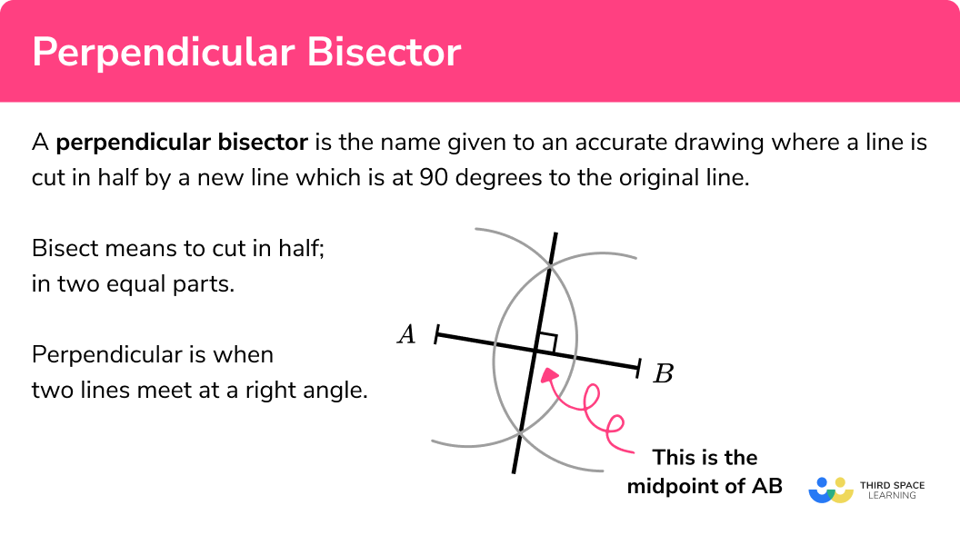 What is a perpendicular bisector?